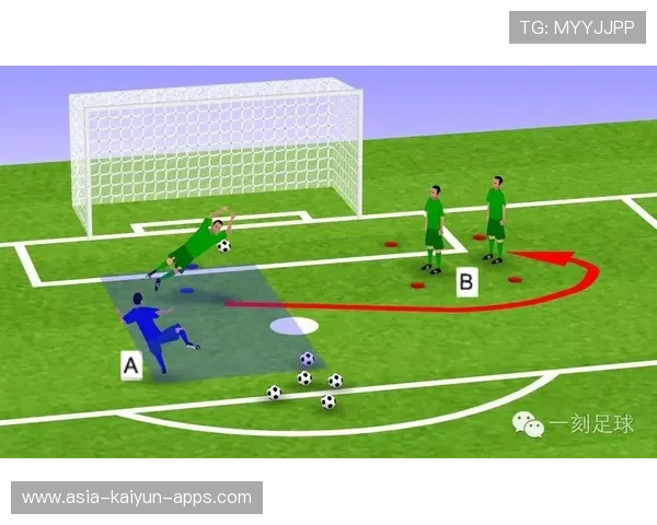 守门员出击争顶训练：判断飞行弧线与防守站位并行